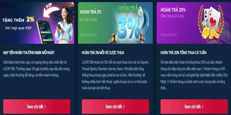 Khuyến mãi chào mừng dành cho người chơi nổ hũ mới