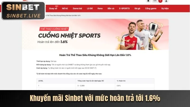 Cập nhật về các trò chơi mới tại tin1xbetvi win